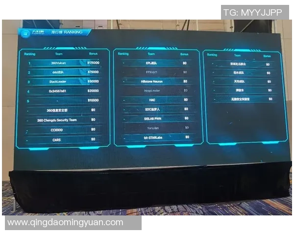 IG强势领跑挑战者杯积分榜累计100分其他战队紧随其后