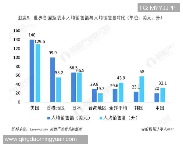 数据分析视角下LNG市场节奏表现的深度探讨与趋势预测 数据分析视角下LNG市场节奏表现的深度探讨与趋势预测