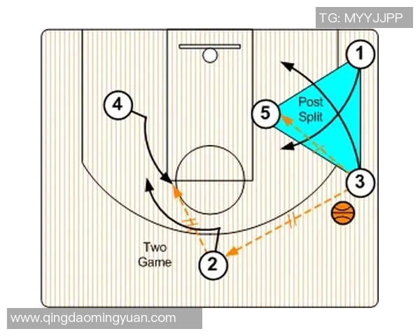深入分析上海滑板队独特的进攻策略与战术布局 深入分析上海滑板队独特的进攻策略与战术布局