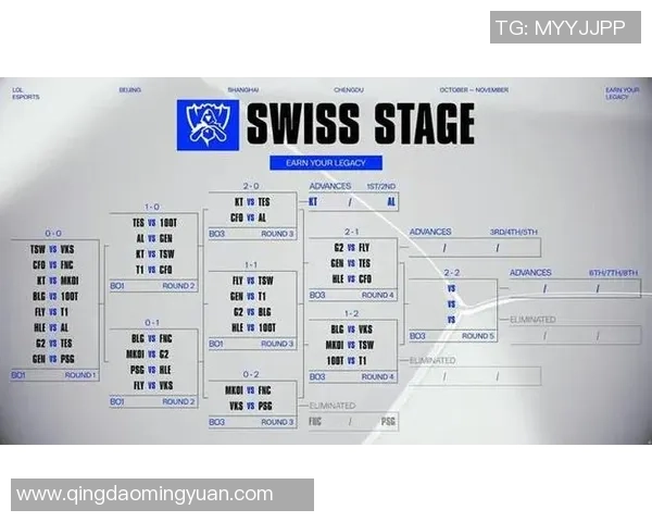 CSGO赛事分析:深入探讨BLG战队的心理素质与应对策略 CSGO赛事分析:深入探讨BLG战队的心理素质与应对策略