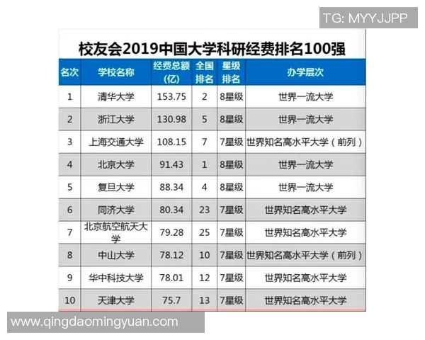 北大与中南大学的对决时间安排及赛事精彩看点分析